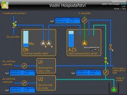 Měření a regulace vodní hospodářství